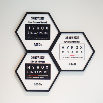 Patch Display (Bundle of 3)